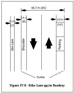 Figure 8: Bike Lane Not in Roadway