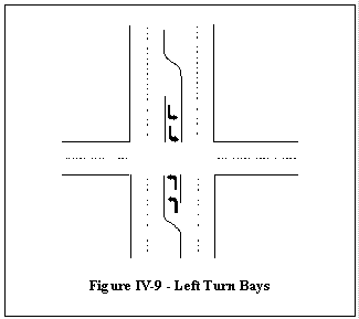 Figure 9: Left Turn Bays
