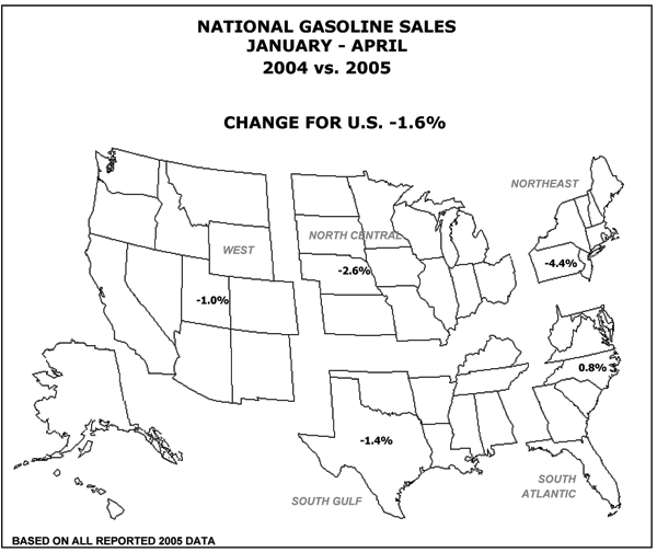 Click here for list of state by region