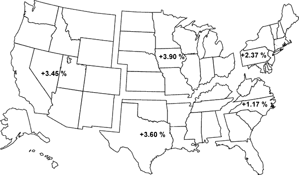 National Gasoline Sales January - December 2001 vs. 2002