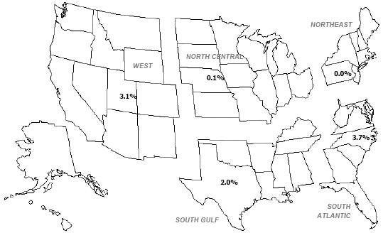 National Gasoline Sales January - December 2003 vs. 2004