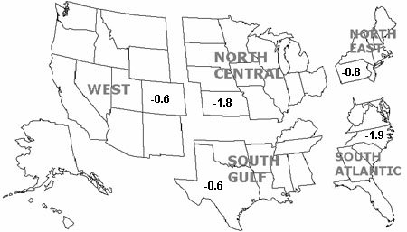 Click here for list of state by region