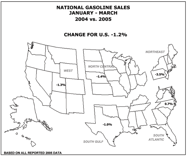 Click here for list of state by region