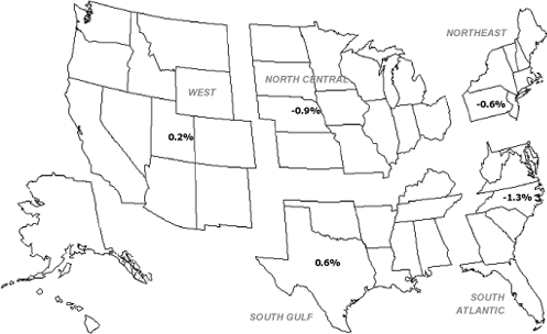 Click here for list of state by region