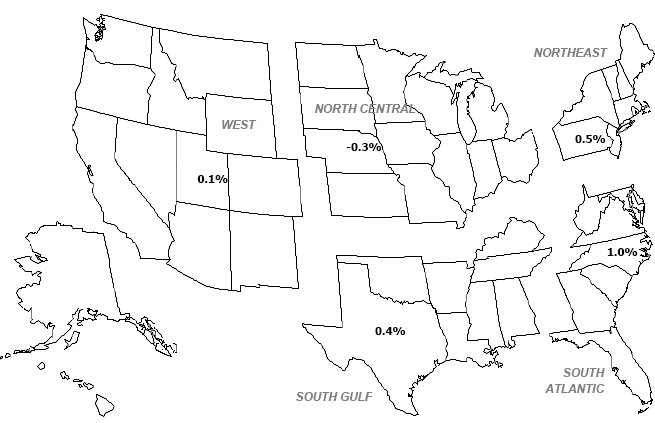 Click here for list of state by region