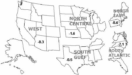 Click here for list of state by region