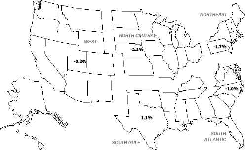 Click here for list of state by region