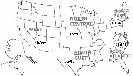 Click here for list of state by region