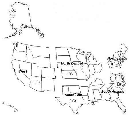 Click here for lists of state by region