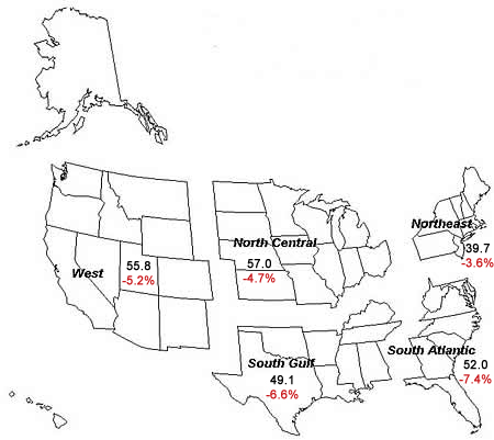 Click here for lists of state by region