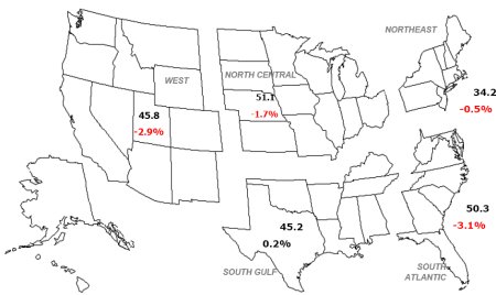 Click here for lists of state by region