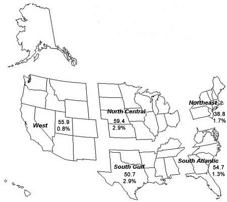 Click here for lists of state by region