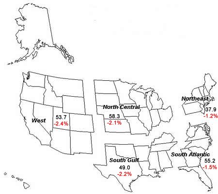 Click here for lists of state by region