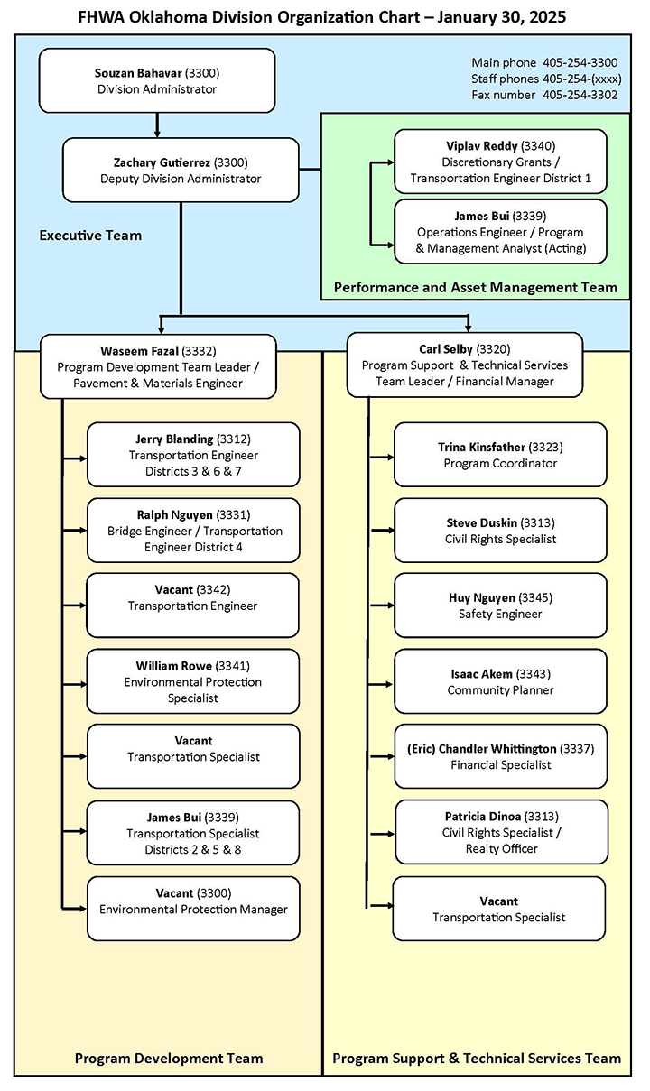 Click to view HTML version