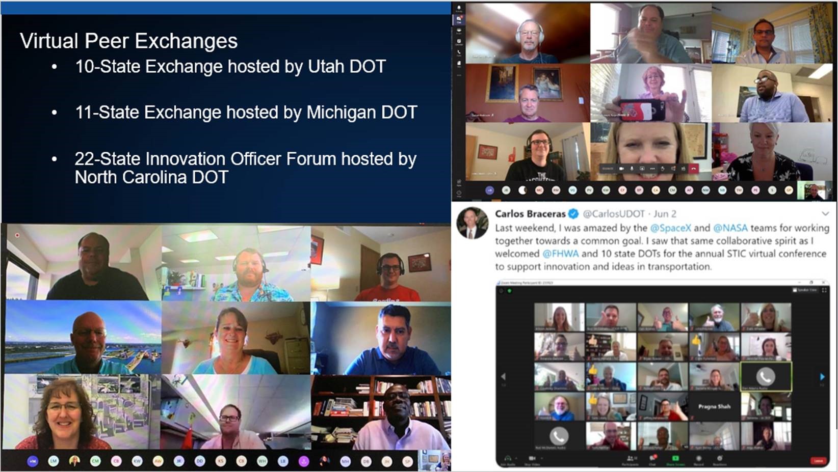 3 screen shots of virtual peer exchanges, including the 10-state exchange hosted by Utah DOT, the 11-state exchange hosted by Michigan DOT, and the 22-state innovation officer forum hosted by North Carolina DOT.