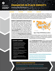 Demonstration Projects