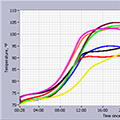 Heat Signature Curves from a Semi-adiabatic Calorimeter