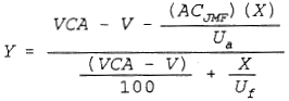 Aggregate Equation