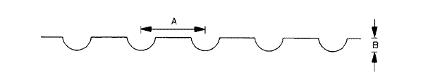 Figure 1-Bituminous Shoulders(Diagram)