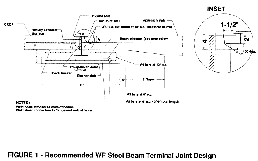 Figure 1: Recommended WF Steel Beam Terminal Joint Design (Diagram)