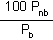 (100 P-sub-nb) divided by P-sub-b