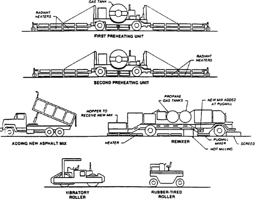 Paving Meaning