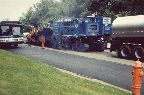 Figure 15-7. Recycling train.