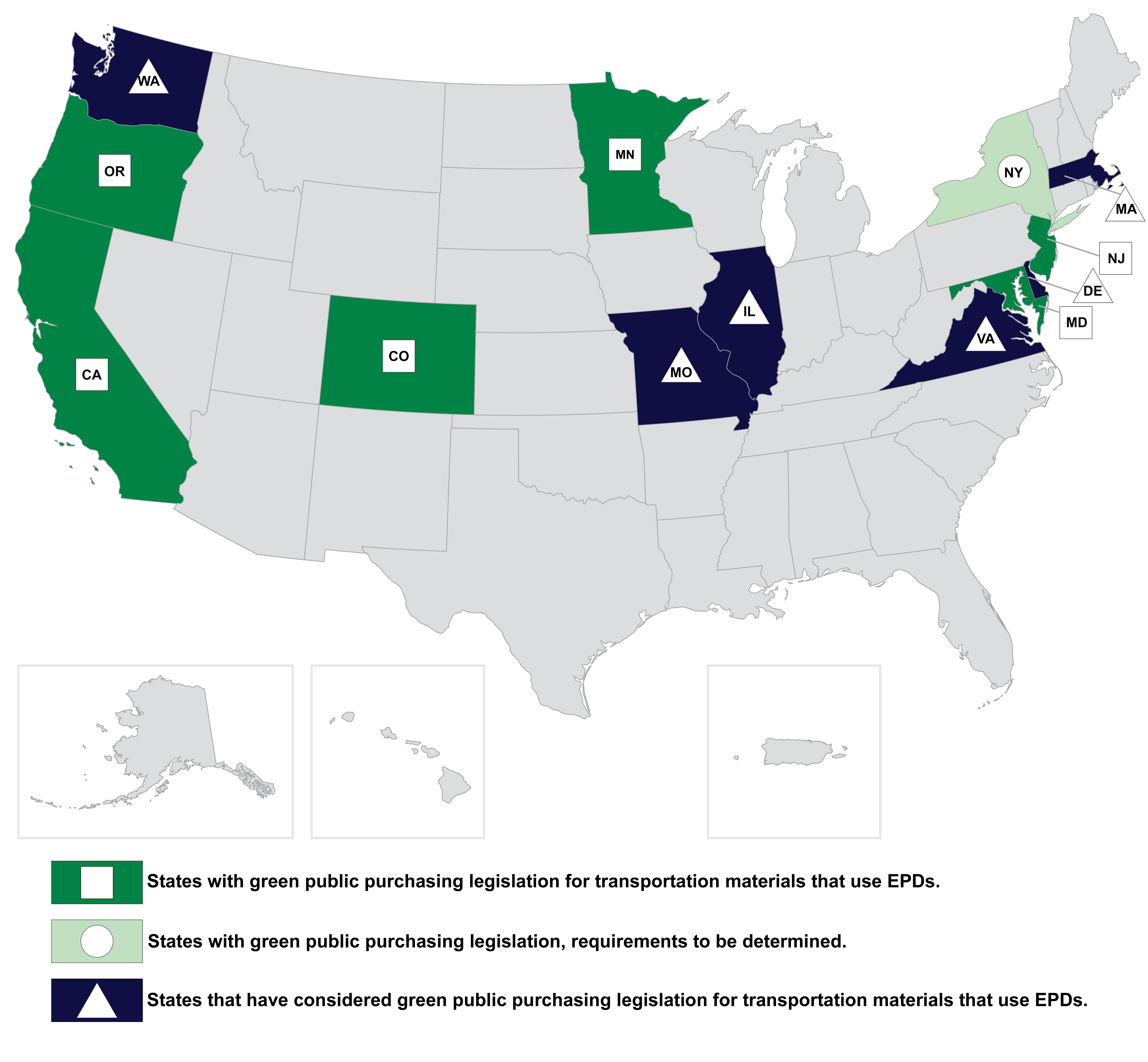 States with green public purchasing legislation for transportation materials that use EPDs: California, Colorado, Maryland, Minnesota, New Jersey, and Oregon. States with green public purchasing legislation, requirements to be determined: New York. States that have considered green public purchasing legislation for transportation materials that use EPDs: Delaware, Illinois, Massachusetts, Missouri, Virginia, and Washington.
