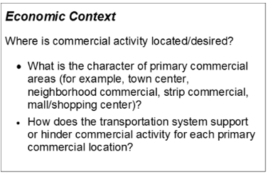 Text box entitled 'Economic Context.' Where is commercial activity located/desired? What is the character of primary commercial areas (for example: town center, neighborhood commercial, strip commercial, mall/shopping center)? How does the transportation system support or hinder commercial activity for each primary commercial location?