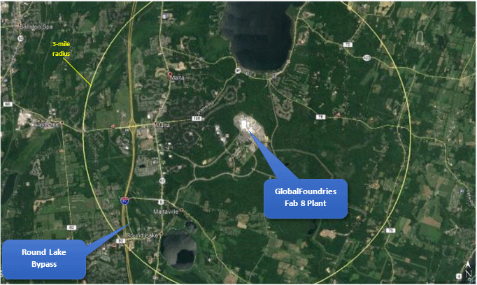 Map showing highways, Interstate 87 access points, and land uses within a three-mile radius of GlobalFoundries Fab 8 plant. Also indicates location of Round Lake Bypass roadway.