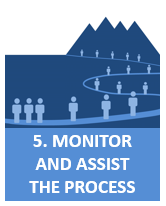 5. MONITOR AND ASSIST THE PROCESS