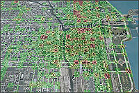 Sample heat map plot