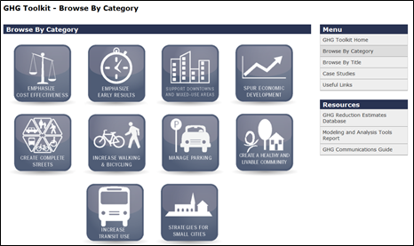 Title: GHG Toolkit Category Menu - Description: Illustrates the "Browse by Category" menu of the GHG toolkit. Interface includes icons representing different categories that users select from. On the right-hand side, a menu and resources bar includes additional search options and resources.