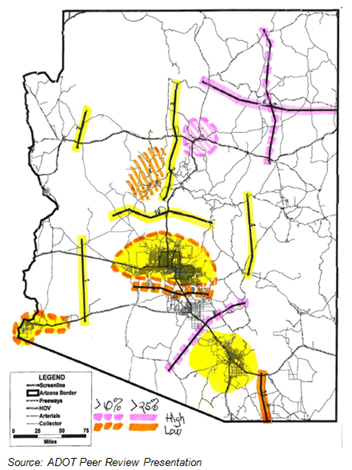 The figure provides a map of screenlines, freeways, HOV lanes, arterials, and collectors in Arizona.