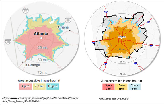 The figure depicts two graphics. The first is a graphic from a Washington Post article showing the areas of the region accessible within one hour from downtown Atlanta.  The second shows the same as predicted by the model.