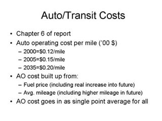 Auto/Transit Costs: Chapter 6 of report; Auto operating cost per mile ('00 $) -- 2000=$0.12/mile, 2005=$0.15/mile, 2035=$0.20/mile; AO cost built up from -- Fuel price (including real increase into future), Average mileage (including higher mileage in future); AO cost goes in as single point average for all.