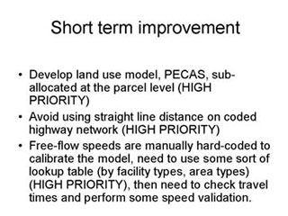 Short term improvement: Develop land use model, PECAS, sub-allocated at the parcel level (HIGH PRIORITY); Avoid using straight line distance on coded highway network (HIGH PRIORITY); Free-flow speeds are manually hard-coded to calibrate the model, need to use some sort of lookup table (by facility types, area types) (HIGH PRIORITY), then need to check travel times and perform some speed validation.