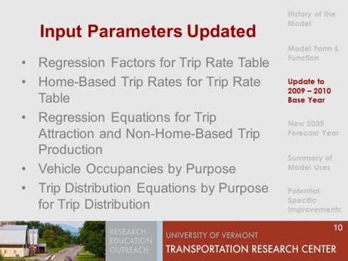 input parameters updated