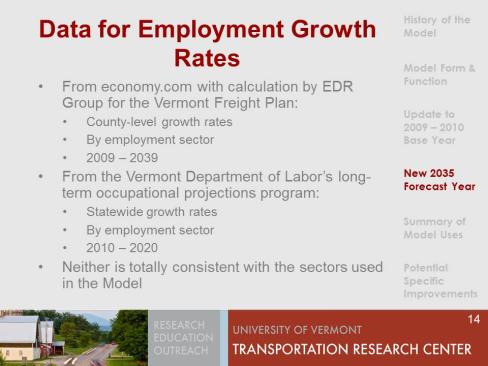 data for employment growth rates