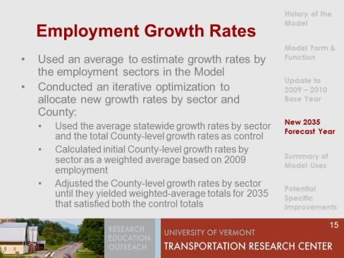 employment growth rates
