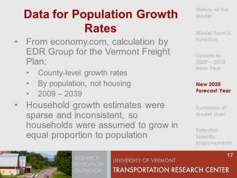 data for population growth rates