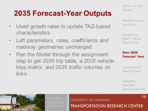 2035 forecast-year outputs