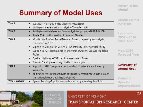 summary of model uses