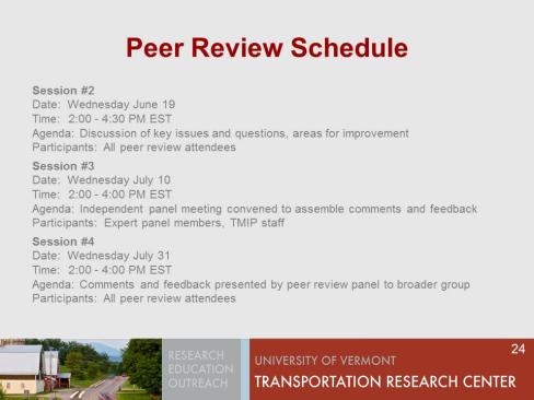 peer review schedule