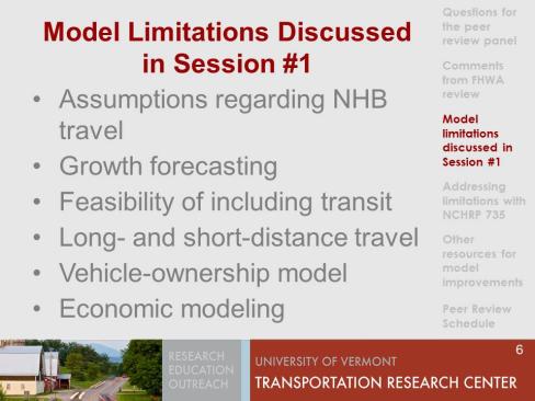 model limitations discussed in session 1