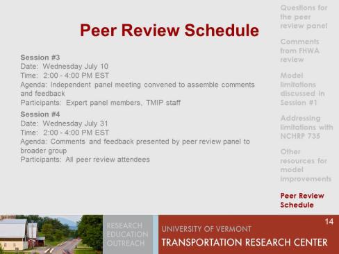 peer review schedule