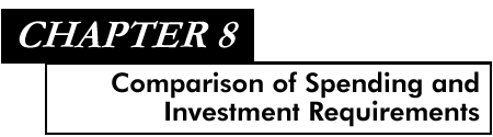 Chapter 8 Comparison of Spending and Investment Requirements