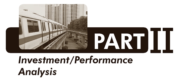 Part II: Investment/Performance Analysis