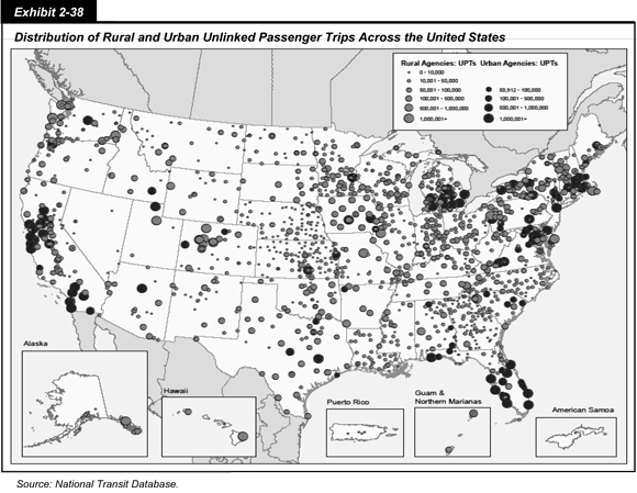 Exhibit 2-38. Distribution of Rural and Urban Unlinked Passenger Trips Across the United States. Map of the United States with insets for Alaska, Hawaii, Puerto Rico, Guam and Northern Marianas, and American Samoa showing unlinked passenger trips for urban and rural agencies. Every state and territory is shown as having some share of rural unlinked passenger trips. Source: National Transit Database.