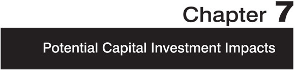 Chapter 7 Potential Capital Investment Impacts